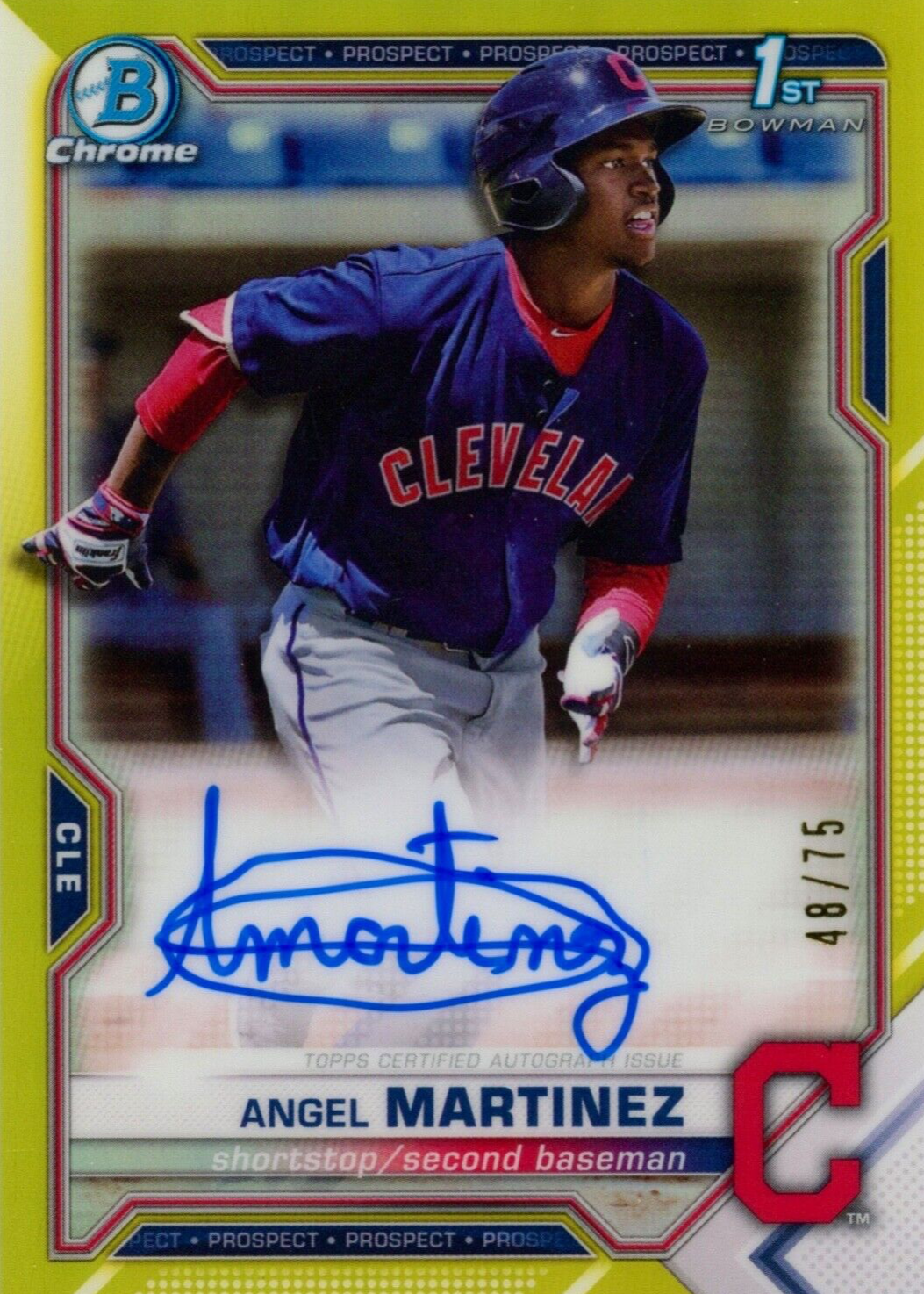 Angel Martinez Baseball Cards Price Guide - Sports Card Investor