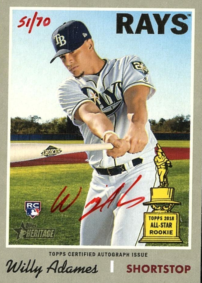 Willy Adames Baseball Cards Price Guide - Sports Card Investor
