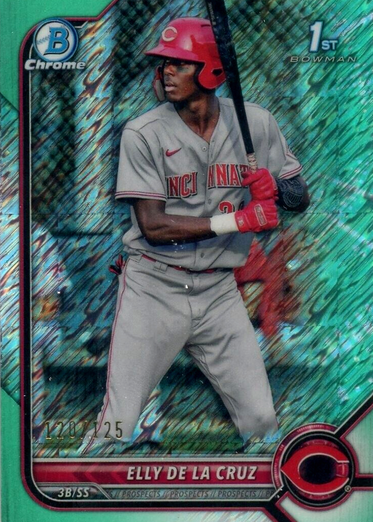 大谷翔平2022 Bowman Chrome Aqua Ray Wave Auction Prices Realized Baseball Cards 2022 BOWMAN CHROME
