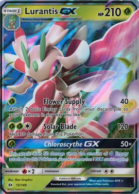 2017 Sun & Moon #015/149 Holo