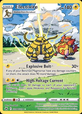 2023 Sword & Shield: Crown Zenith #GG08/GG70 Galarian Gallery
