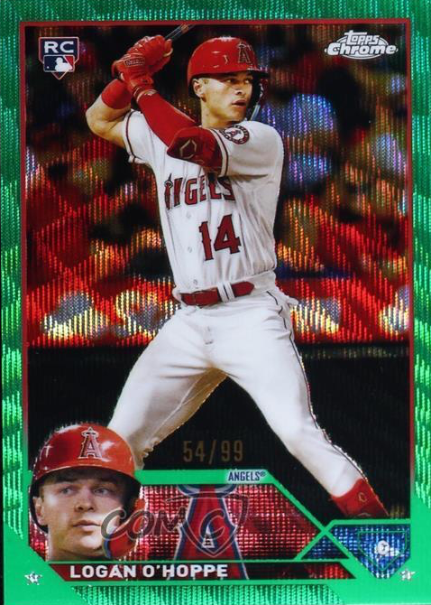 Logan O'Hoppe Baseball Cards Price Guide - Sports Card Investor