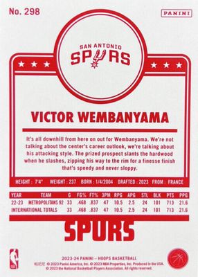 2023 Hoops #298 Tribute - Red Back