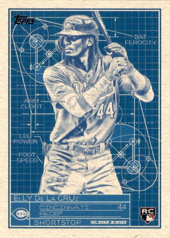 thumbnail interactive-video image 1 of 2024 Topps Elly De La Cruz Rookie Card – Blue Parallel SP – Cincinnati Reds – Ungraded 1 of 6