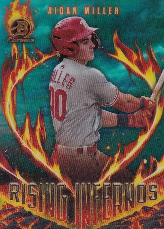 Aidan Miller 2024 Bowman #RI-17 Rising Infernos - Aqua Refractor /125 SGC 9.5