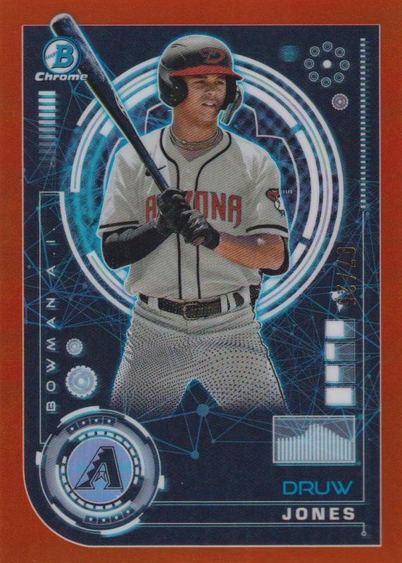 Druw Jones 2024 Bowman #BAI-7 Bowman AI - Orange Refractor /25 PSA 10