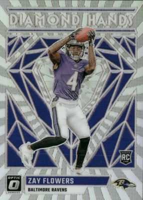 RAImamaページ Victor Wembanyama [Blue] #257 Prices | 2023 Panini Mosaic