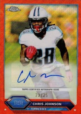 2023 Topps Composite #TCA-CJ Chrome Autographs - Orange Wave Refractor /25