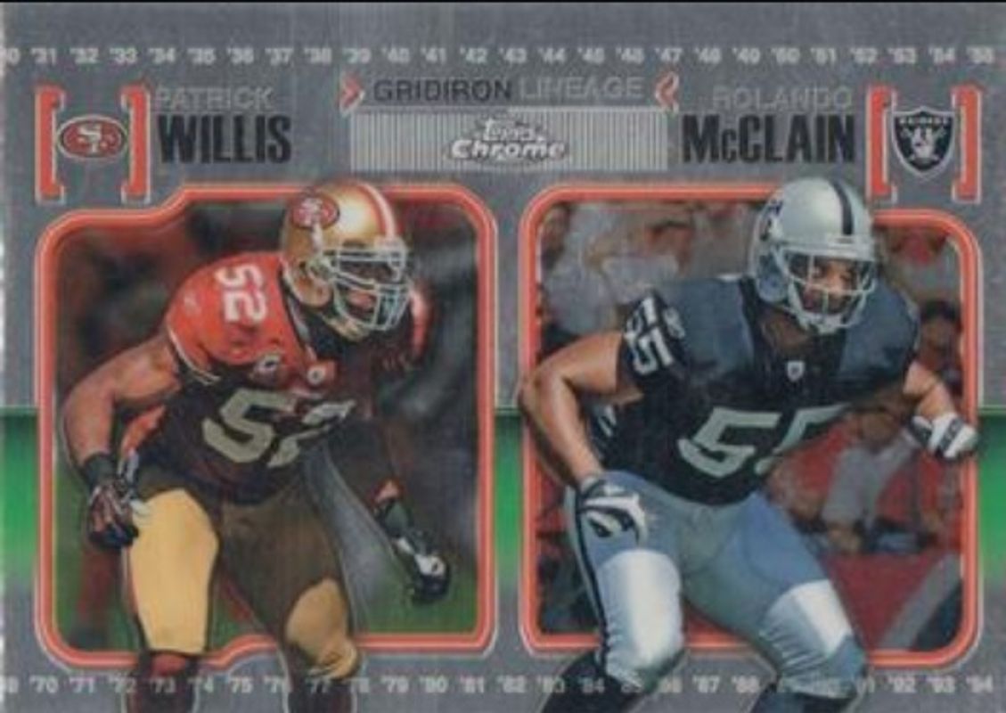 2010 Topps Chrome #CGL-WM Gridiron Lineage