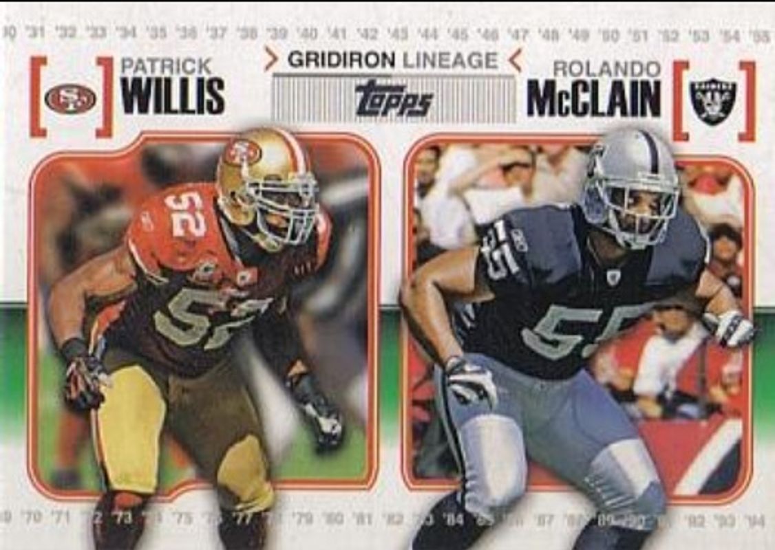 2010 Topps #GL-WM Gridiron Lineage