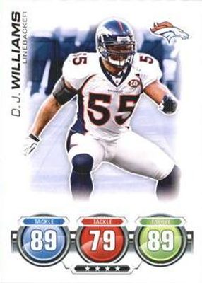 2010 Topps Attax Base