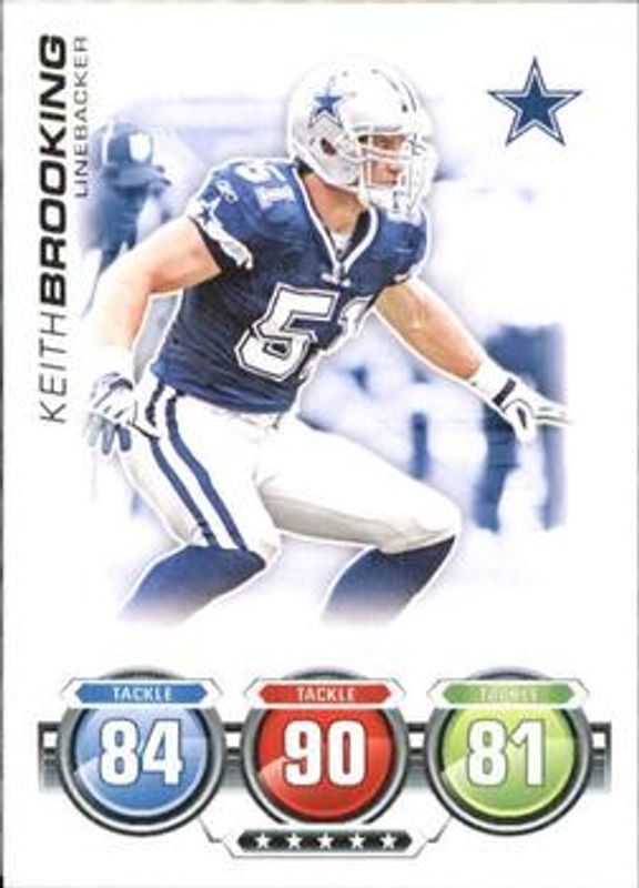 2010 Topps Attax Base