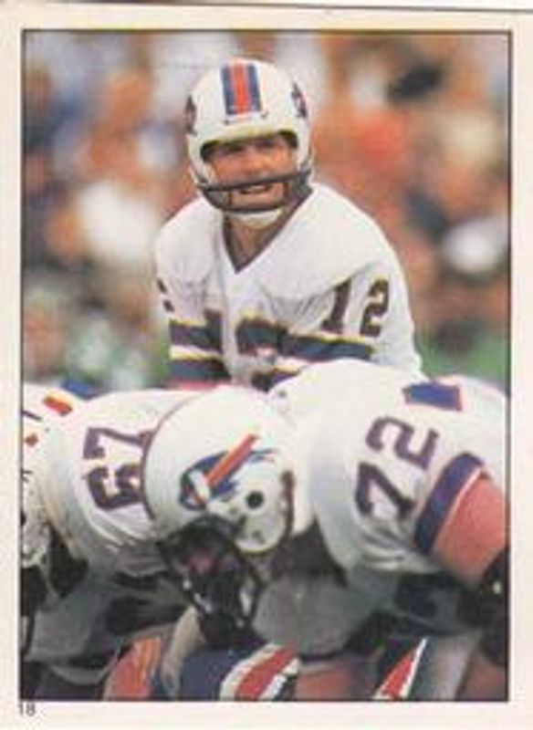 1981 Topps Stickers #18 Base