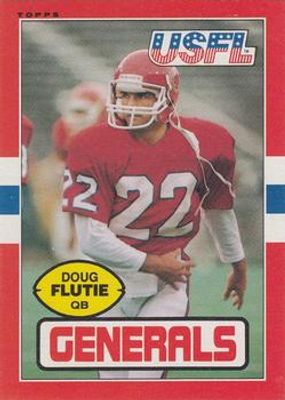 1985 Topps USFL #80 Base