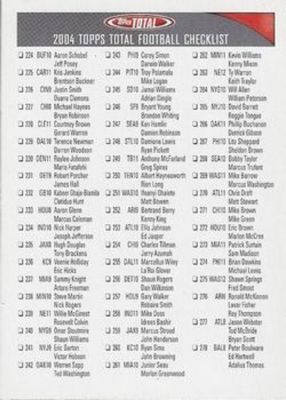 2004 Topps Total #2 Checklists