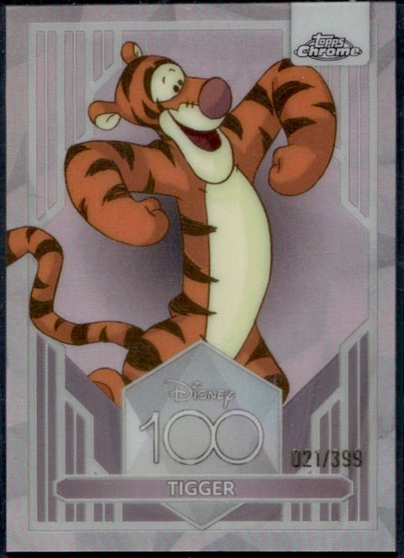 Tigger Disney Cards Price Guide - Sports Card Investor