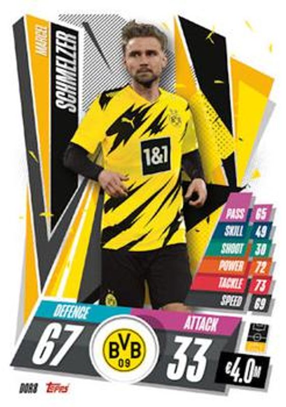 2020 Topps Match Attax UEFA Champions League #DOR8 Base