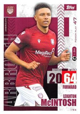 2023 Topps Match Attax SPFL #194 Base