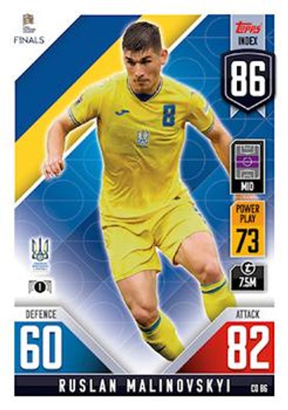 2022 Topps Match Attax 101 Road to UEFA Nations League Finals #CD86 Base