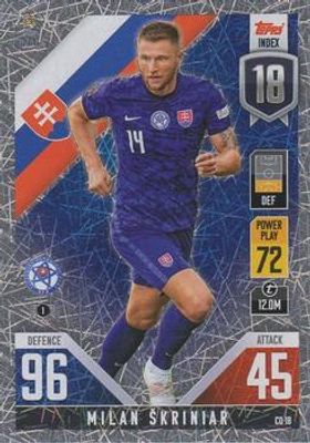 2022 Topps Match Attax 101 Road to UEFA Nations League Finals #CD18 Base