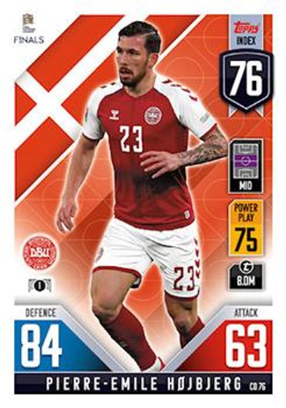 2022 Topps Match Attax 101 Road to UEFA Nations League Finals #CD76 Base