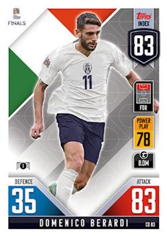 2022 Topps Match Attax 101 Road to UEFA Nations League Finals #CD83 Base