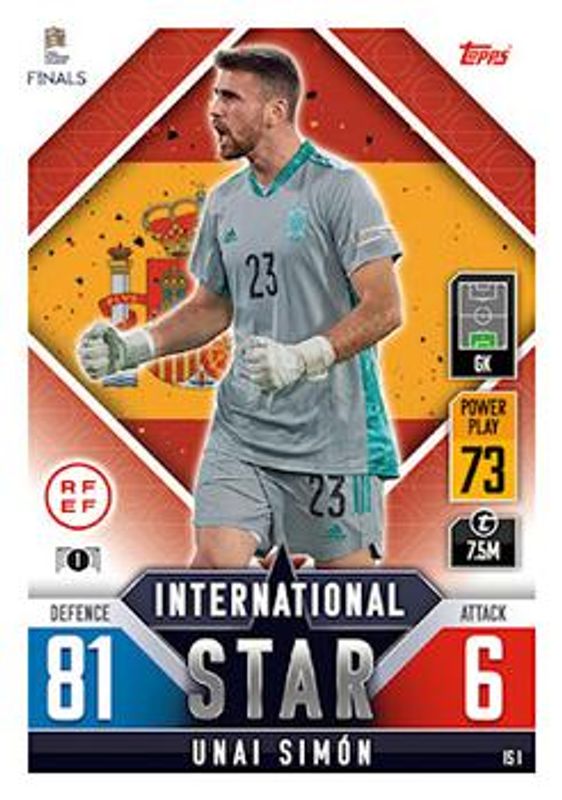 2022 Topps Match Attax 101 Road to UEFA Nations League Finals #IS1 International Star