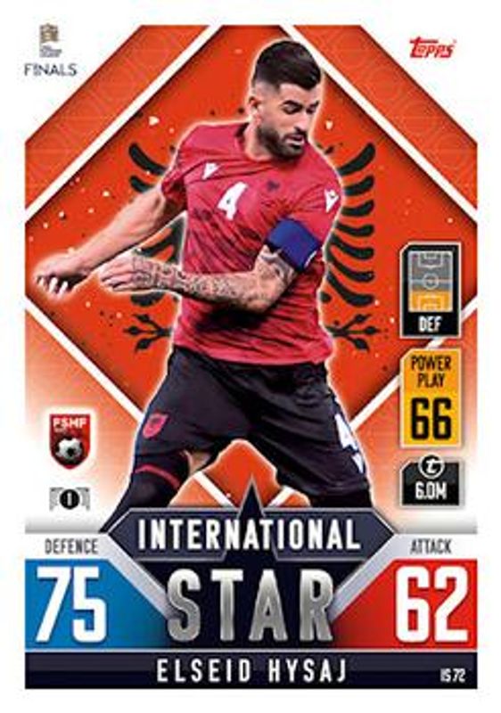 2022 Topps Match Attax 101 Road to UEFA Nations League Finals #IS72 International Star