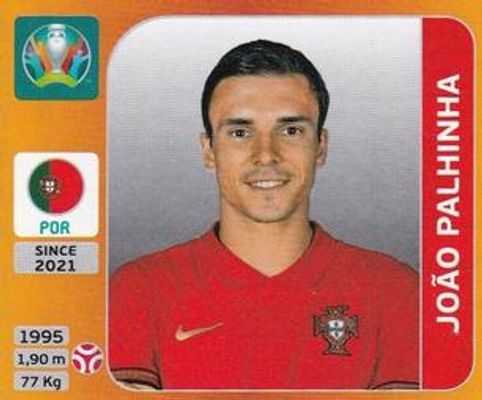 2021 UEFA Euro 2020 Tournament Edition #663x Tournament Edition Updates