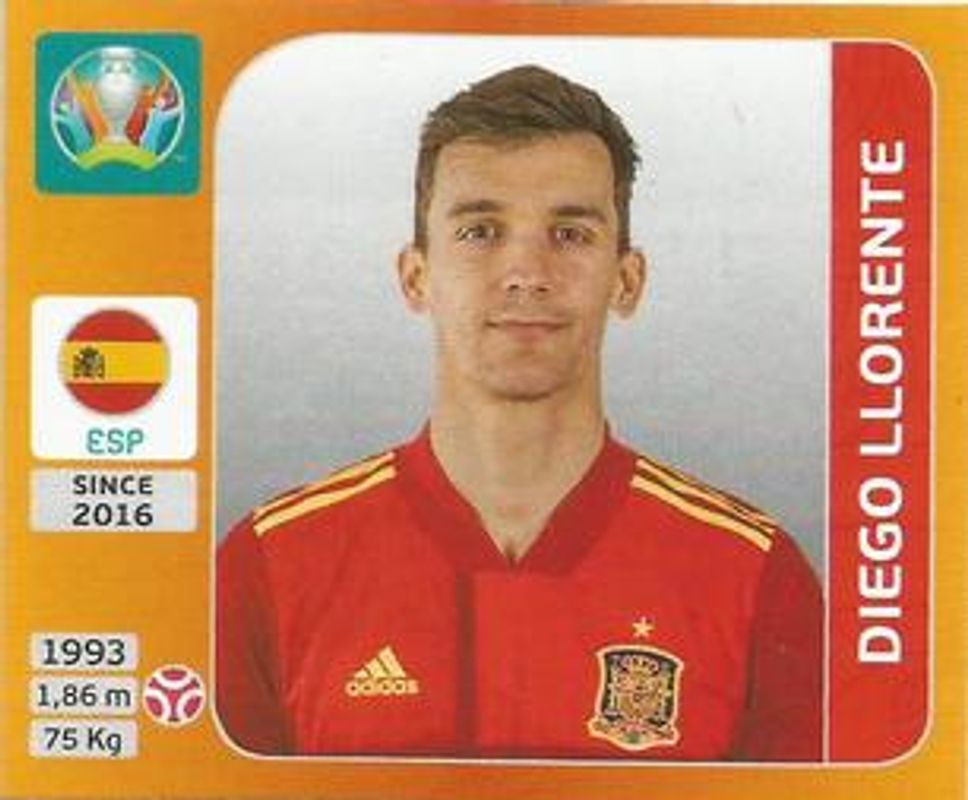 2021 UEFA Euro 2020 Tournament Edition #A4 Spain Euro Update