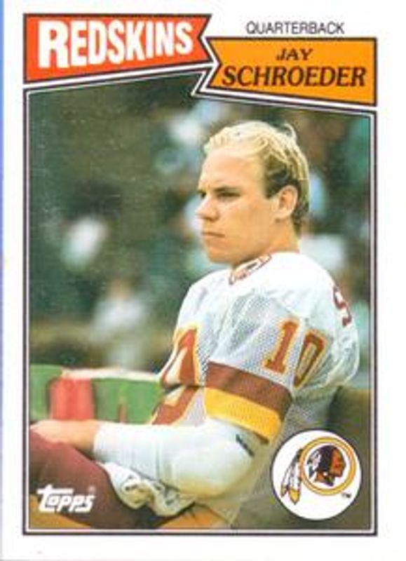 1987 Topps American/UK #16 Base