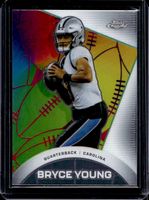 Shop this card on ebay_jobs