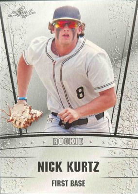 2023 Leaf Special Release Draft Silver #RS-63 Base