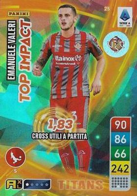 2023 Panini Adrenalyn XL Calciatori Titans #25 Base