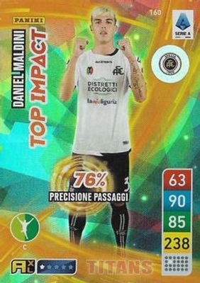 2023 Panini Adrenalyn XL Calciatori Titans #160 Base