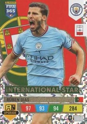 2023 Panini Adrenalyn XL FIFA 365 Upgrade #I8 Base
