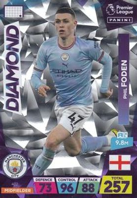 2023 Panini Adrenalyn XL Premier League #402 Base