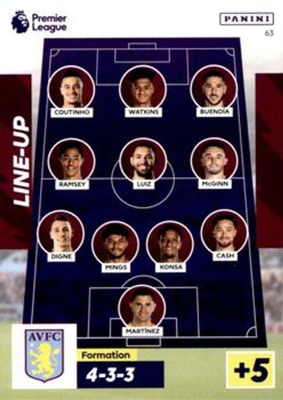 2023 Panini Adrenalyn XL Premier League #63 Base