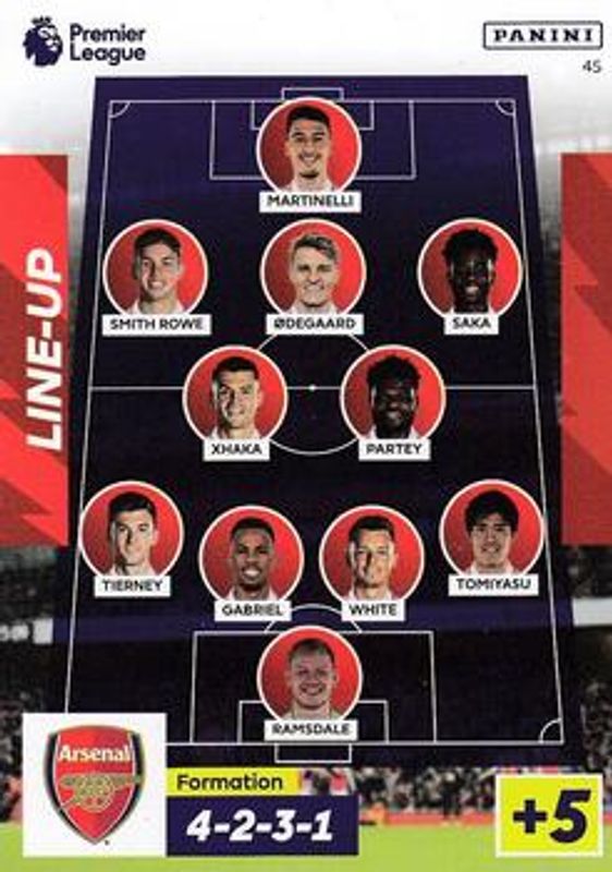 2023 Panini Adrenalyn XL Premier League #45 Base