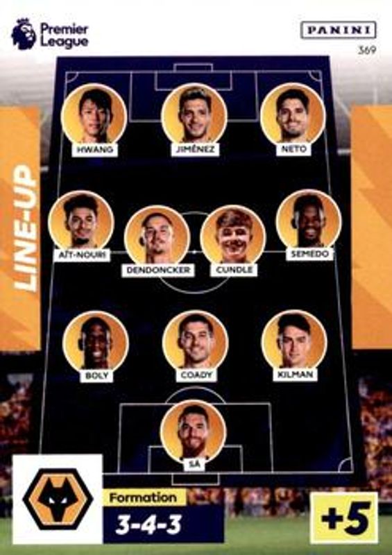 2023 Panini Adrenalyn XL Premier League #369 Base