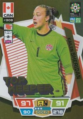 2023 Panini Adrenalyn XL Women's World Cup #308 Base