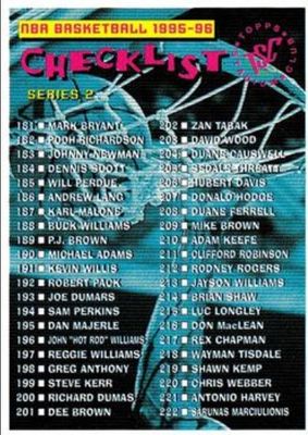 1995 Topps Stadium Club Checklists