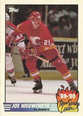 1990 Topps #8 Team Scoring Leaders