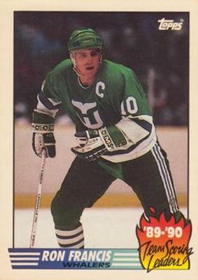 1990 Topps #21 Team Scoring Leaders