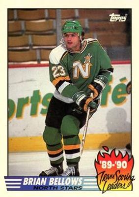 1990 Topps #15 Team Scoring Leaders