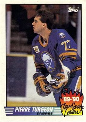 1990 Topps #20 Team Scoring Leaders