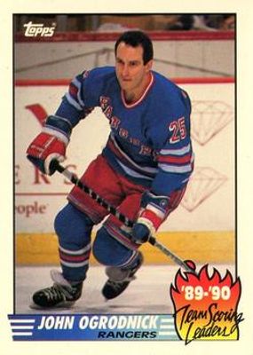 1990 Topps #18 Team Scoring Leaders