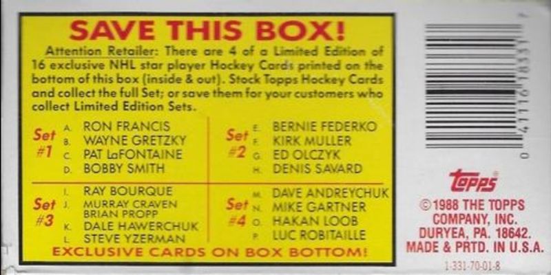 1988 Topps Wax Box Bottom Panels