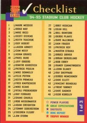 1994 Topps Stadium Club #1 Checklists