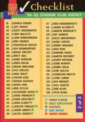 1994 Topps Stadium Club #2 Checklists